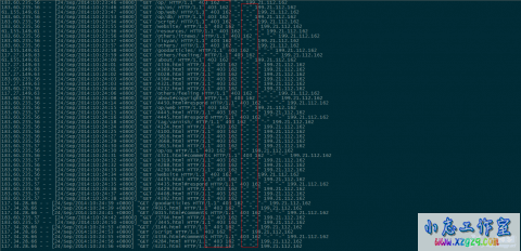 服务器反爬虫攻略:Apache/Nginx/PHP禁止某些User Agent抓取网站 服务器反爬虫攻略:Apache/Nginx/PHP禁止某些User Agent抓取网站