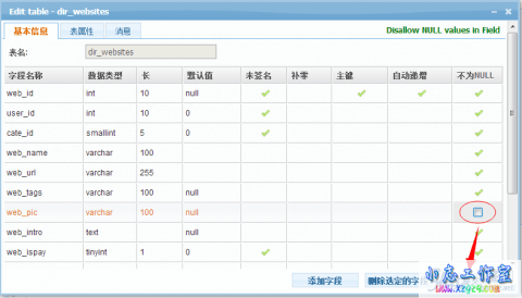 MySQL之Field ‘***’doesn’t have a default value错误解决办法 MySQL之Field ‘***’doesn’t have a default value错误解决办法