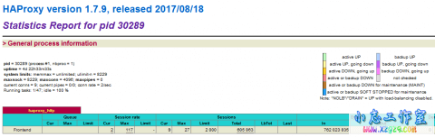 Haproxy进阶管理：命令行控制后端节点上下线