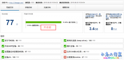 实测Nginx服务器开启pagespeed加速效果