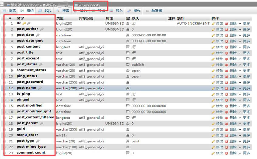 详细介绍WordPress数据库表wp_posts(wordpress数据库和mysql数据库)