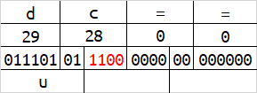 Base64实现数据隐写的原理分析 Base64实现数据隐写的原理分析