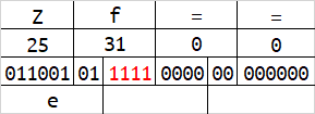 Base64实现数据隐写的原理分析 Base64实现数据隐写的原理分析