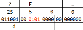 Base64实现数据隐写的原理分析 Base64实现数据隐写的原理分析