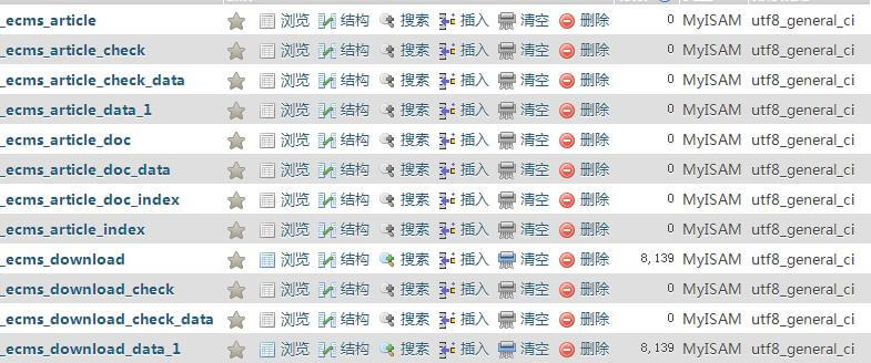 详细解释帝国CMS数据库所有数据表结构及字段