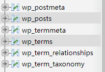 多个WordPress网站共用文章数据实现方法 多个WordPress网站共用文章数据实现方法
