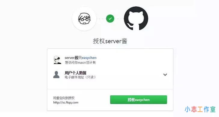 WordPress实现增加微信推送评论功能