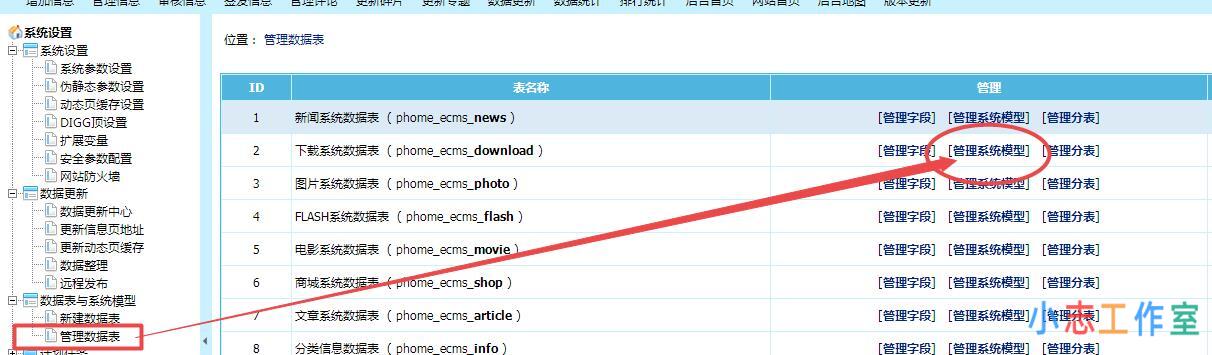 帝国CMS下载系统模型添加html编辑器字段(帝国cms资源网模板)