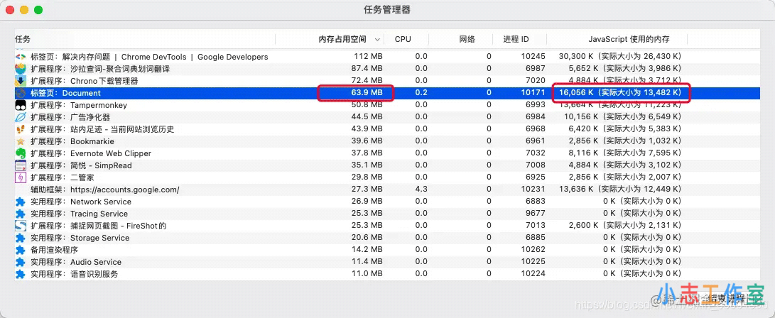 Performance内存监控使用技巧详解