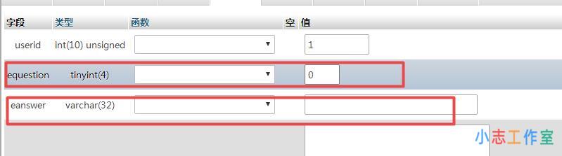 帝国CMS后台忘记了安全提问及密码该如何找回
