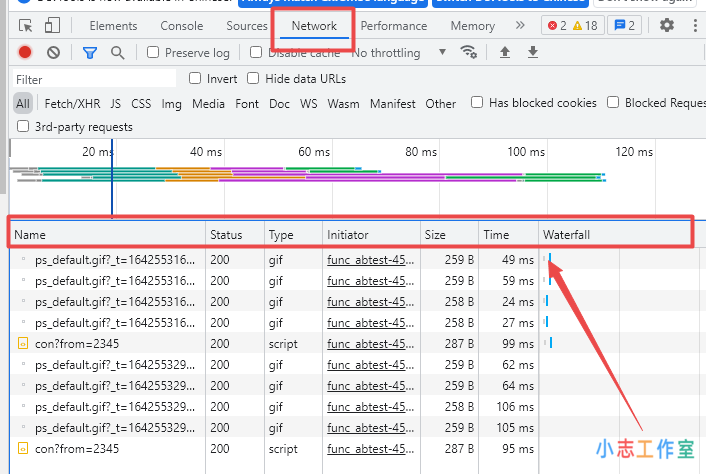 查看网页是否开启了gzip压缩的具体方法(查看gzip文件数据)