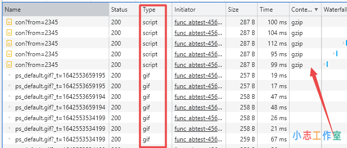 查看网页是否开启了gzip压缩的具体方法(查看gzip文件数据)