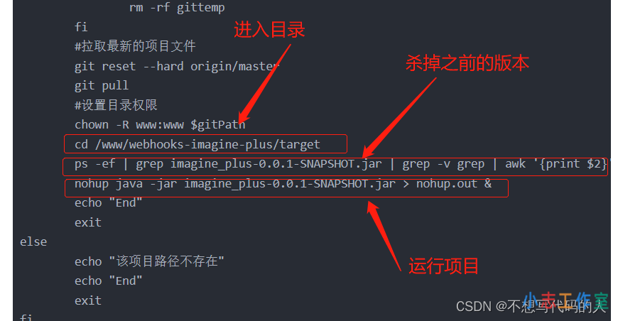 利用Webhook实现Java项目自动化部署