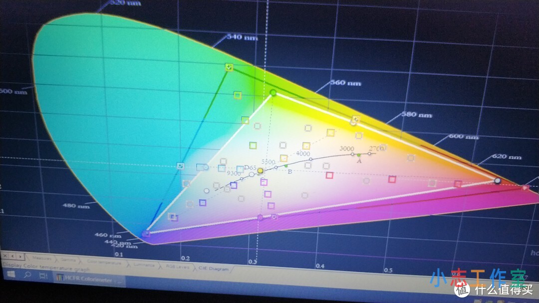 爱普生TW7000投影仪爱色丽IL PRO 4K HDR校色后，设置参数分享